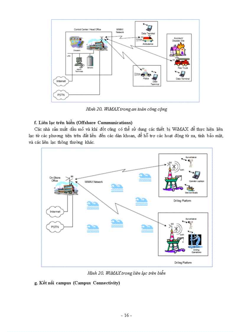 image for page Tìm hiểu công nghệ mạng không dây và mobile wimax