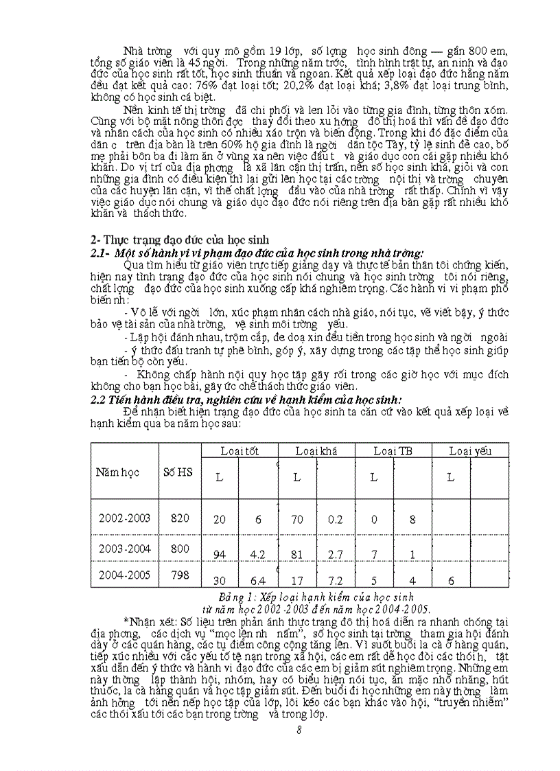 image for page Một số biện pháp quản lý hoạt động giáo dục đạo đức cho học sinh của hiệu trưởng trường Trung học cơ sở