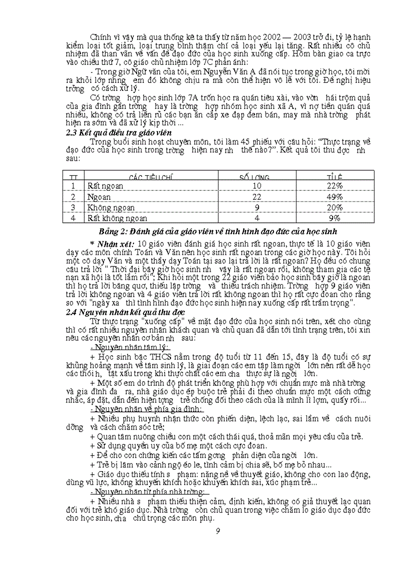 image for page Một số biện pháp quản lý hoạt động giáo dục đạo đức cho học sinh của hiệu trưởng trường Trung học cơ sở