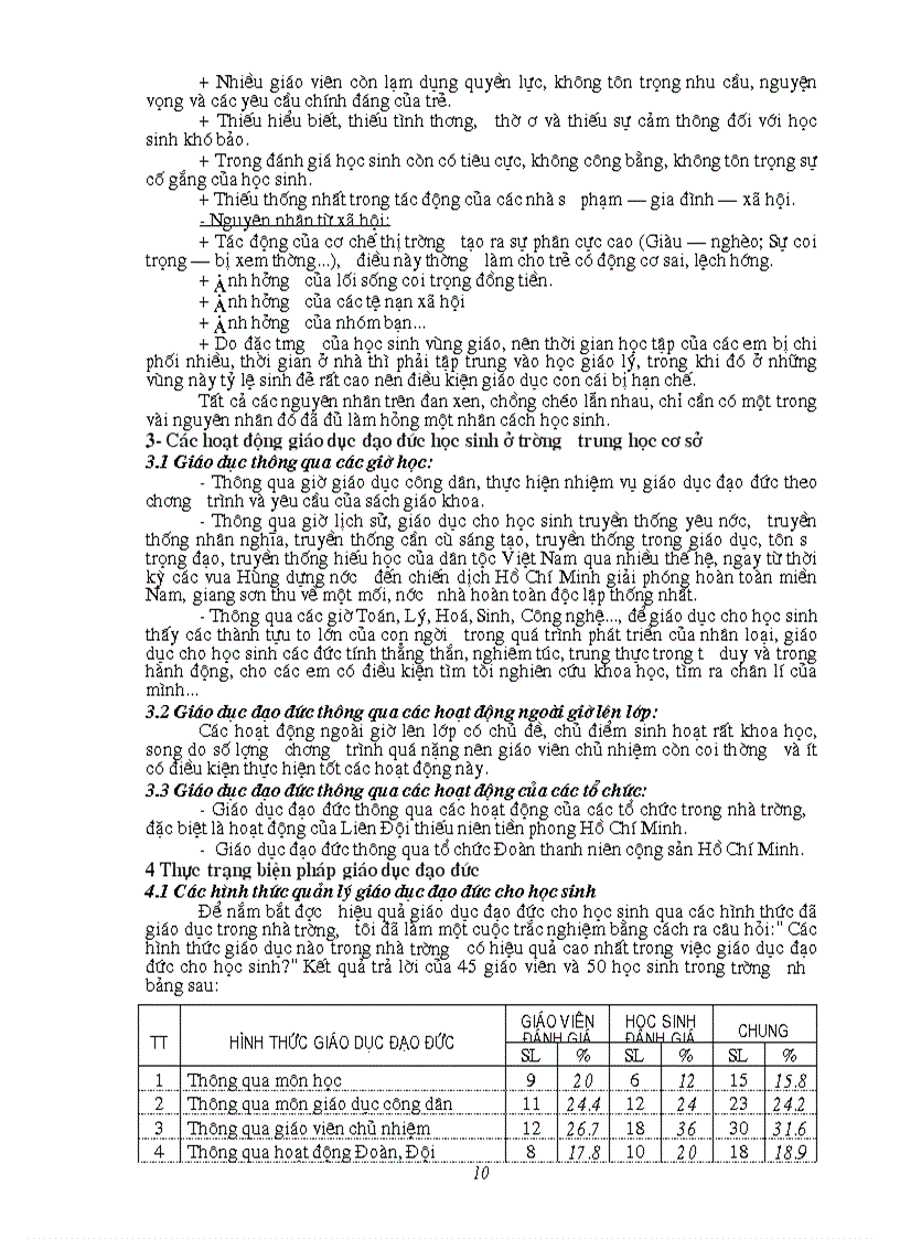 image for page Một số biện pháp quản lý hoạt động giáo dục đạo đức cho học sinh của hiệu trưởng trường Trung học cơ sở