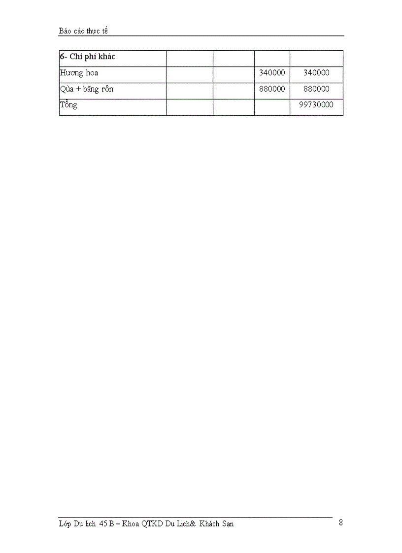 image for page Báo cáo chuyến đi thực tế của sinh viên Du lịch