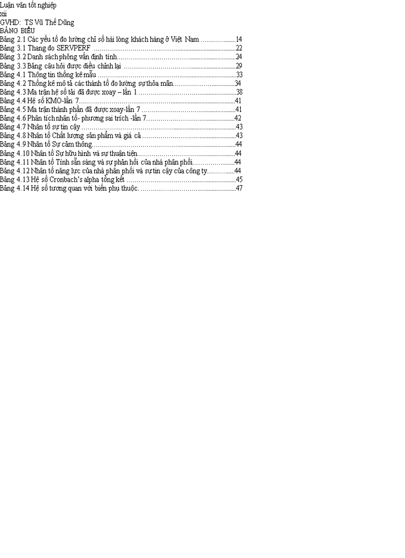 image for page Luận văn khảo sát sự hài lòng của khách hàng đối với dịch vụ bán hàng đa cấp mà điển hình là công ty TNHH Lô Hội