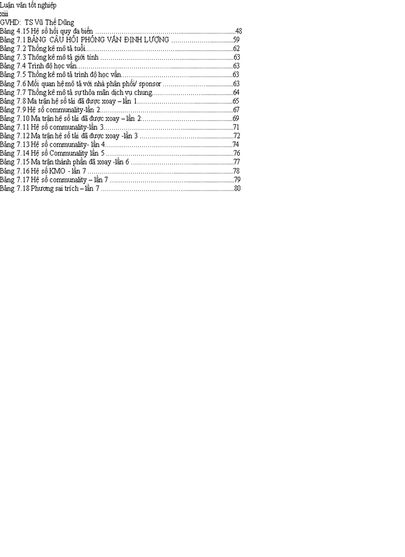 image for page Luận văn khảo sát sự hài lòng của khách hàng đối với dịch vụ bán hàng đa cấp mà điển hình là công ty TNHH Lô Hội