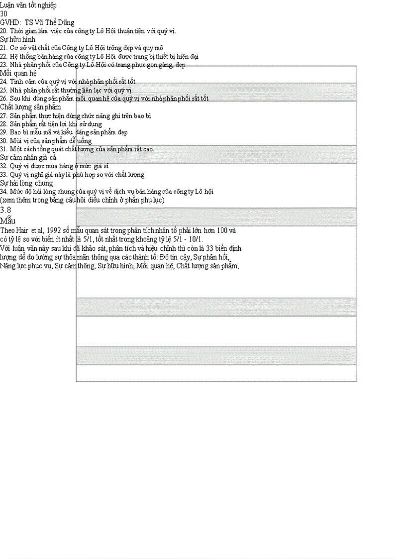 image for page Luận văn khảo sát sự hài lòng của khách hàng đối với dịch vụ bán hàng đa cấp mà điển hình là công ty TNHH Lô Hội