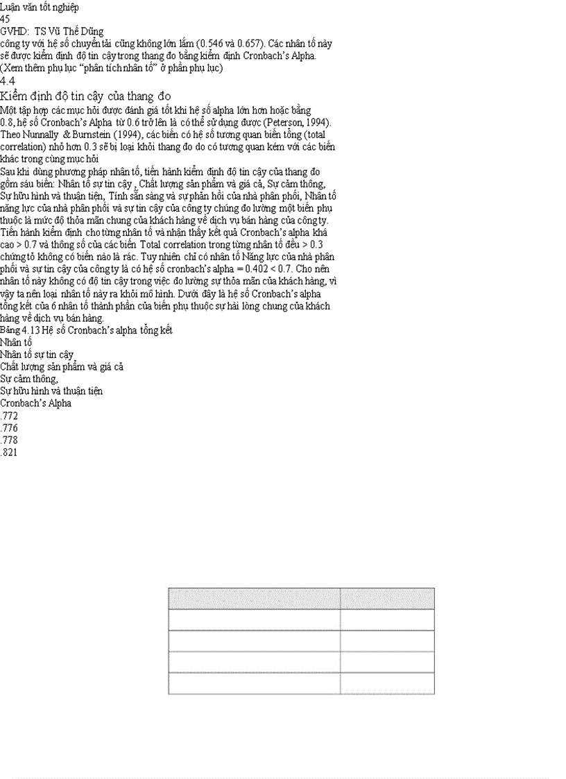 image for page Luận văn khảo sát sự hài lòng của khách hàng đối với dịch vụ bán hàng đa cấp mà điển hình là công ty TNHH Lô Hội