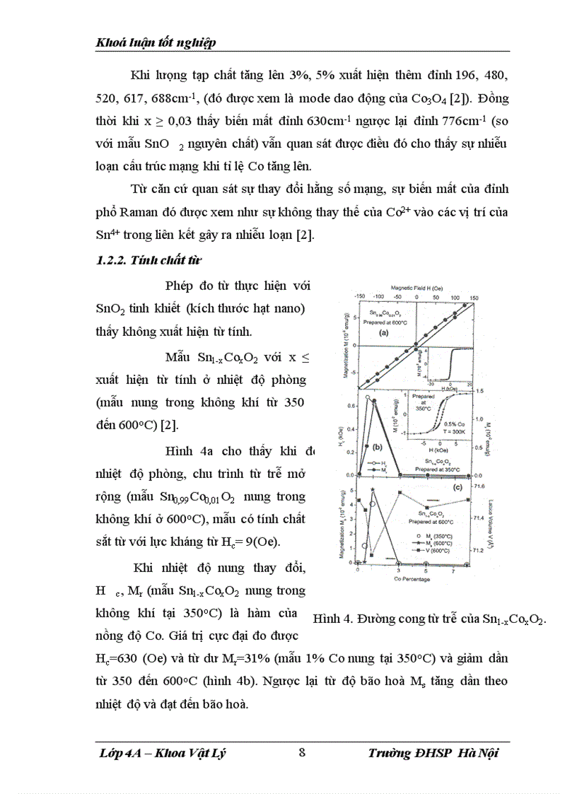 image for page Chế tạo bột SnO2 SnO2 Co và nghiên cứu cấu trúc kích thước hạt tính chất từ của chúng