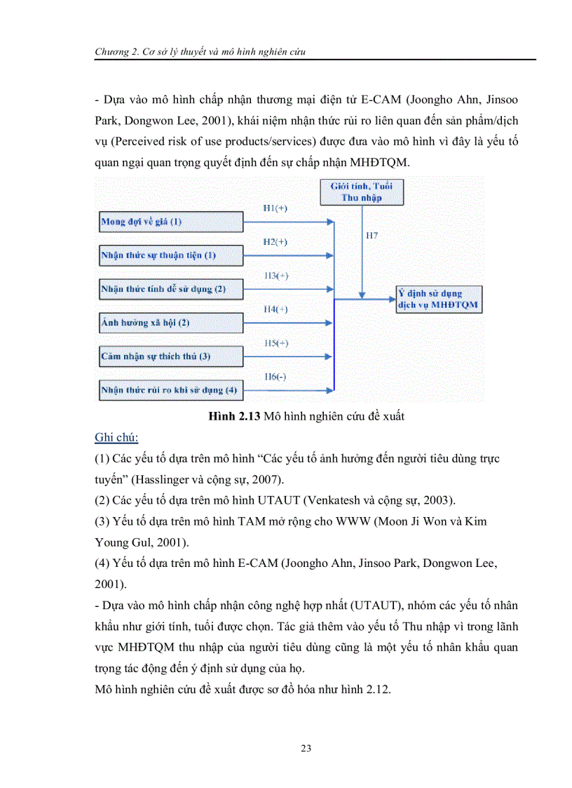 image for page Nghiên cứu các yếu tố ảnh hưởng đến ý định sử dụng dịch vụ mua hàng điện tử qua mạng Năm 2010