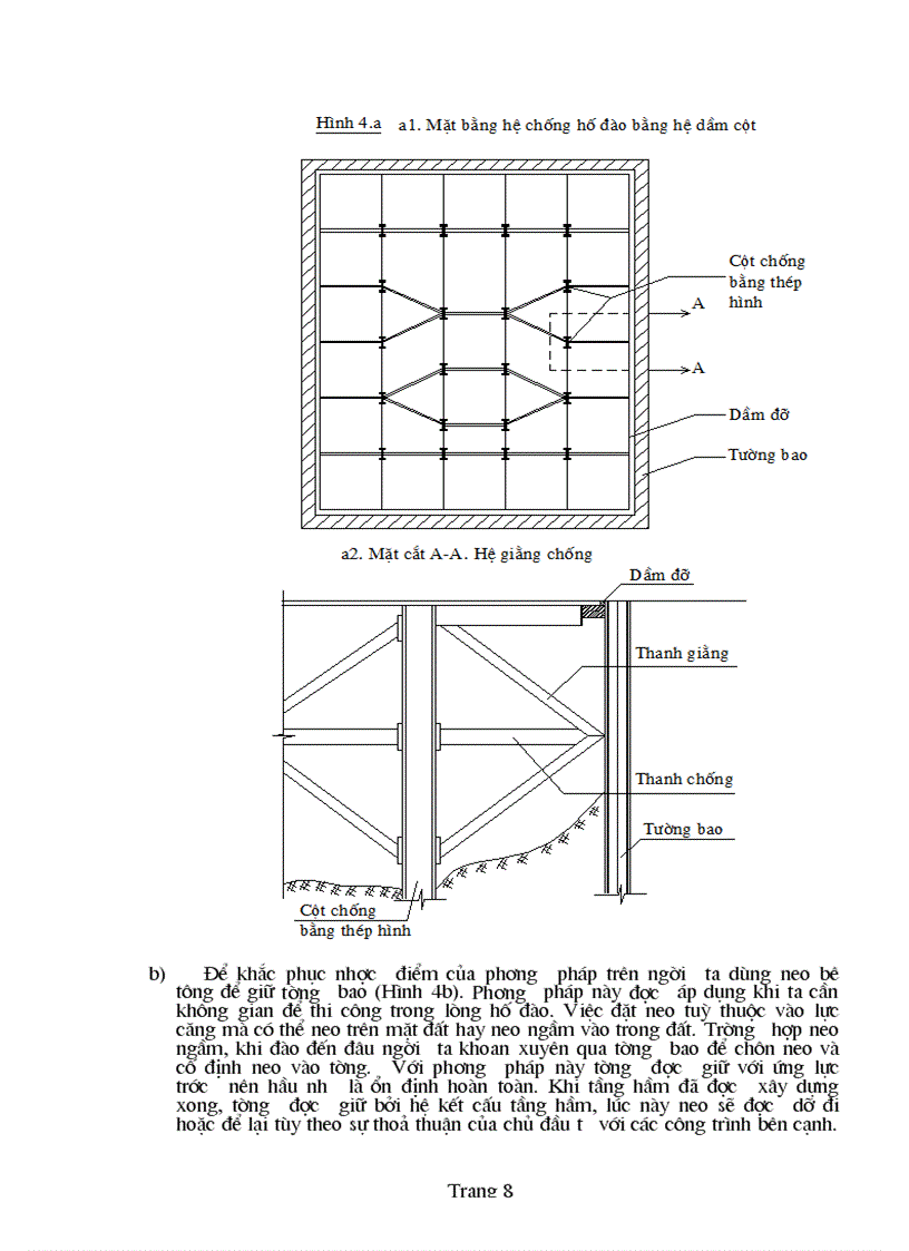image for page Thi công nhà cao tầng theo phương pháp Top Down