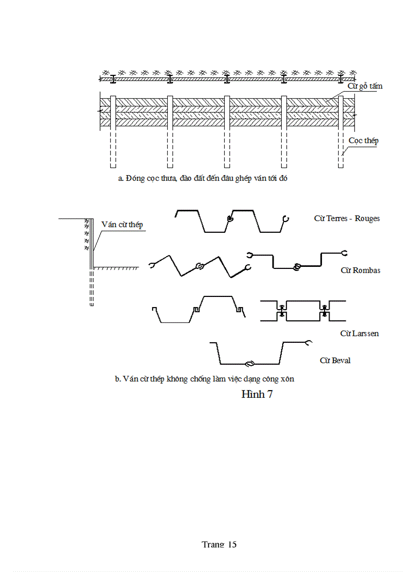 image for page Thi công nhà cao tầng theo phương pháp Top Down