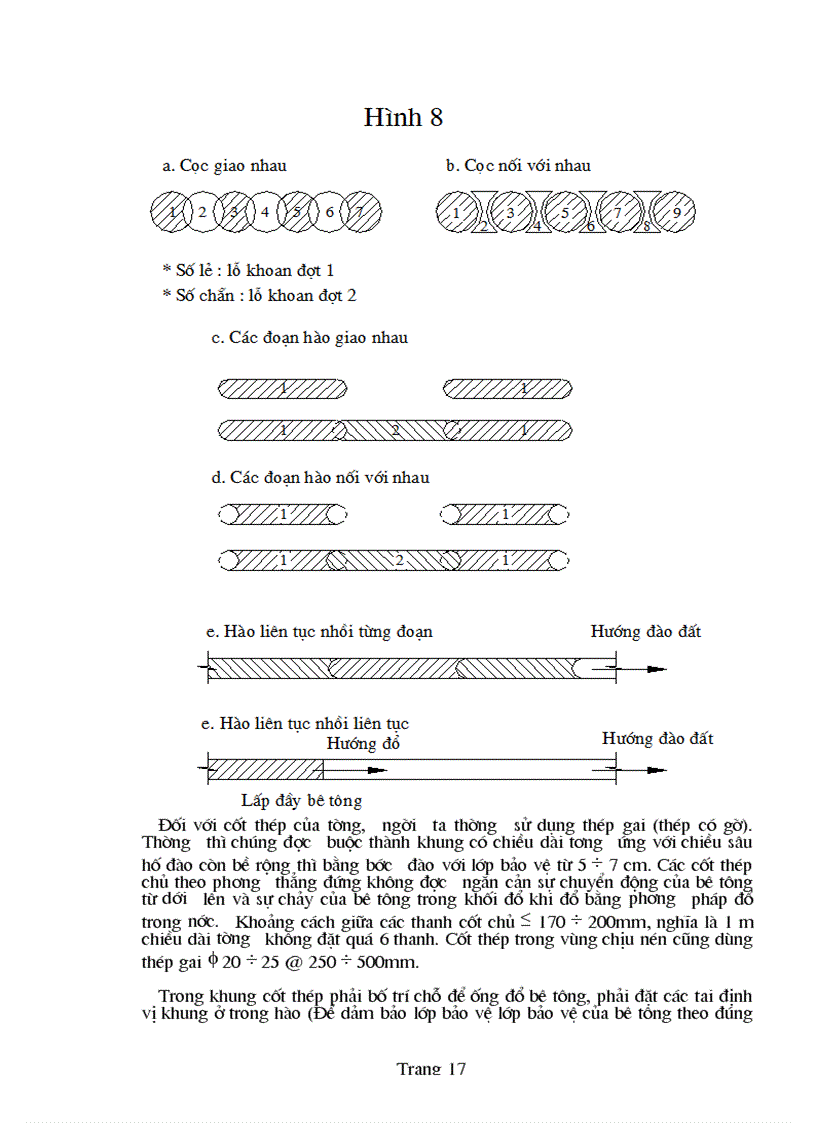 image for page Thi công nhà cao tầng theo phương pháp Top Down