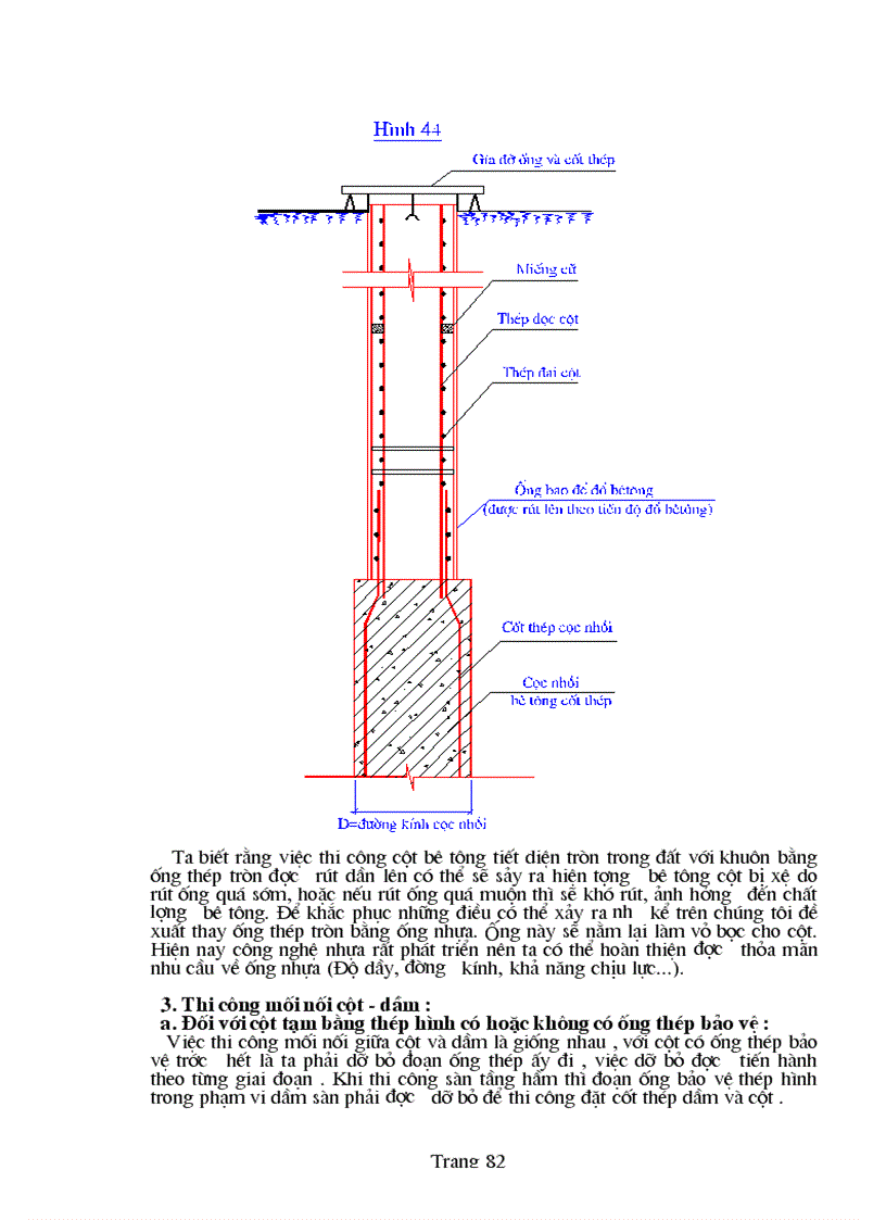image for page Thi công nhà cao tầng theo phương pháp Top Down