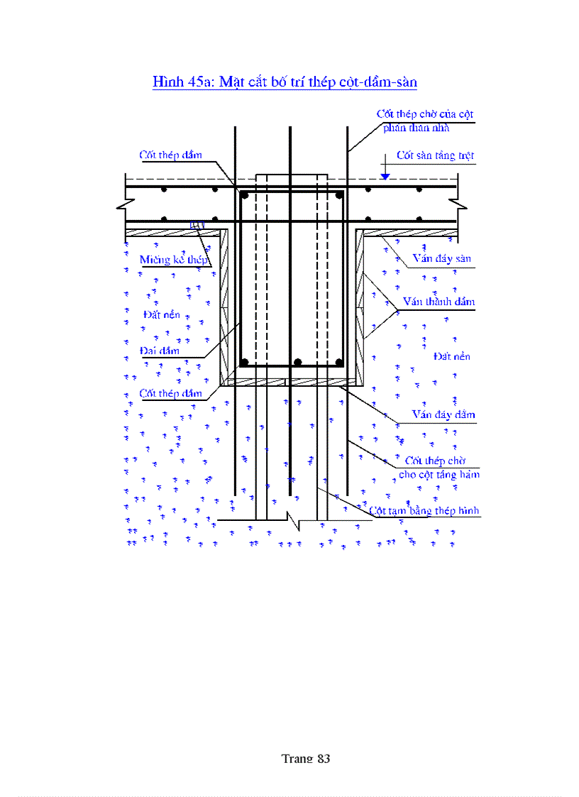 image for page Thi công nhà cao tầng theo phương pháp Top Down