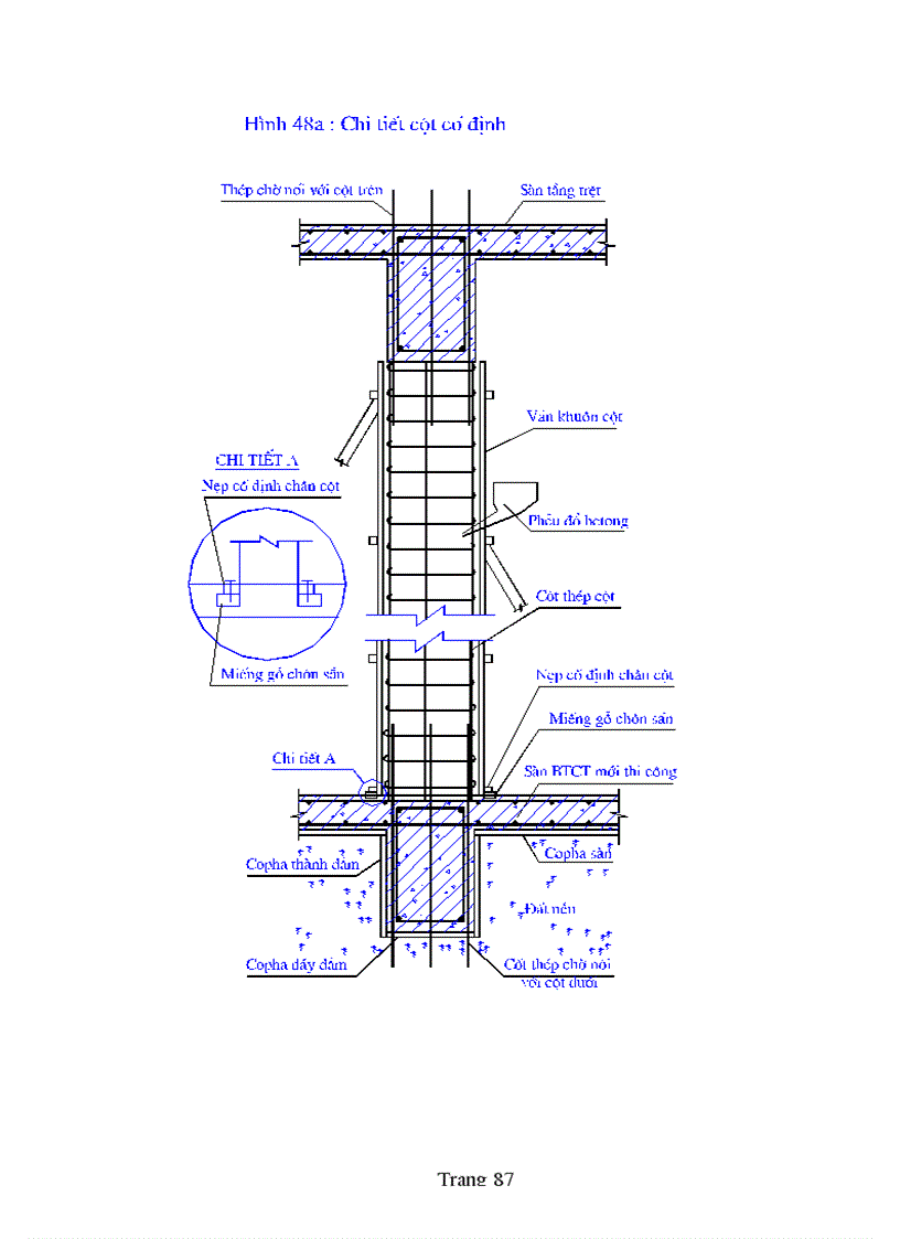 image for page Thi công nhà cao tầng theo phương pháp Top Down