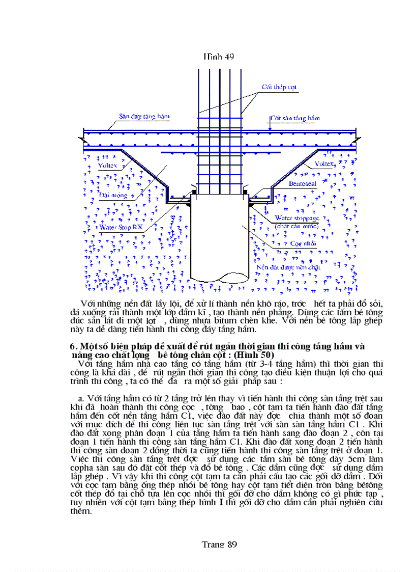 image for page Thi công nhà cao tầng theo phương pháp Top Down