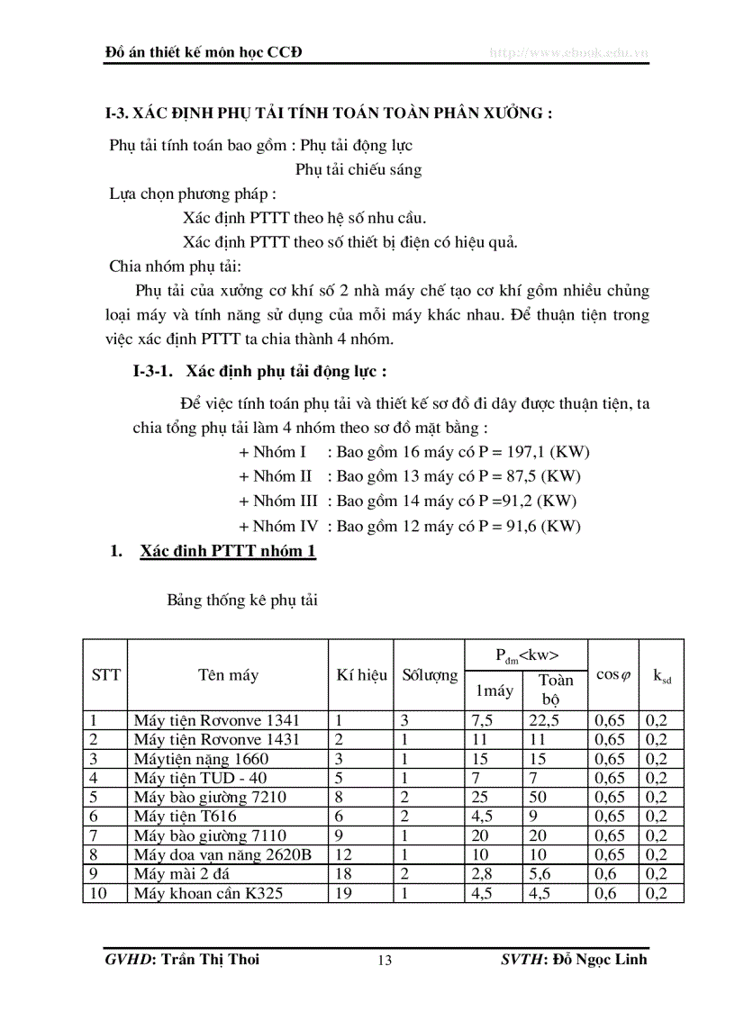 image for page CUNG CẤP ĐIỆN Thiết kế hệ thống cung cấp điện phân xưởng sửa chữa số 2 Nhà máy chế tạo cơ khí