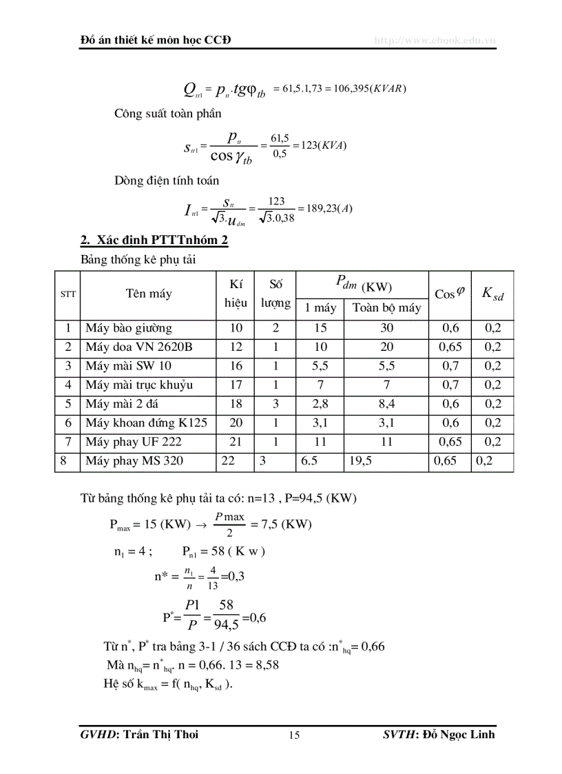 image for page CUNG CẤP ĐIỆN Thiết kế hệ thống cung cấp điện phân xưởng sửa chữa số 2 Nhà máy chế tạo cơ khí