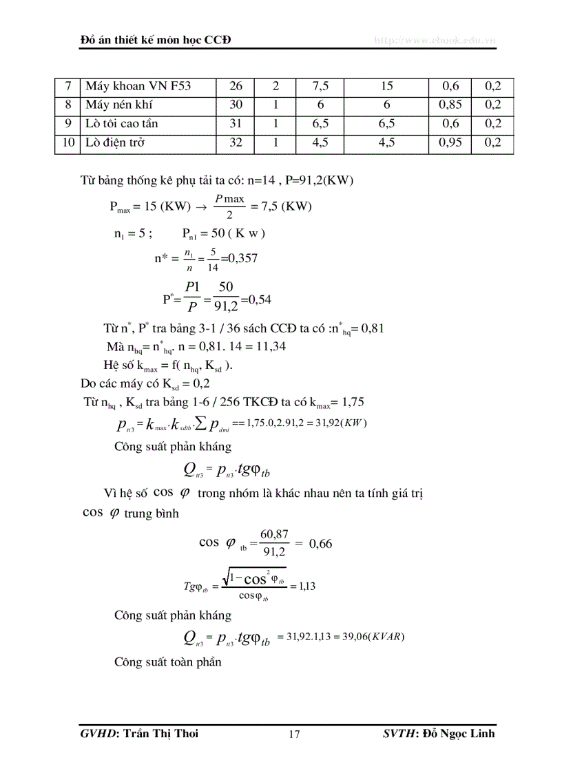 image for page CUNG CẤP ĐIỆN Thiết kế hệ thống cung cấp điện phân xưởng sửa chữa số 2 Nhà máy chế tạo cơ khí