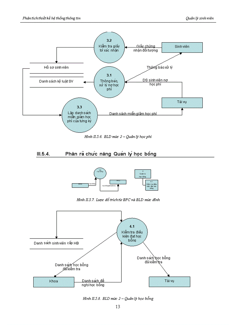 image for page Trường đại học bách khoa hà nội Phân tích thiết kế hệ thống thông tin quản lý sinh viên trường đại học xây dựng