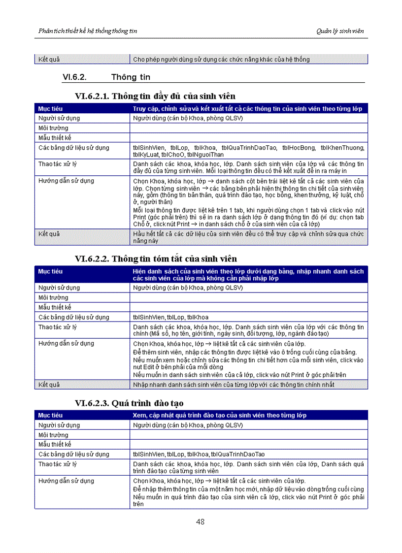 image for page Trường đại học bách khoa hà nội Phân tích thiết kế hệ thống thông tin quản lý sinh viên trường đại học xây dựng