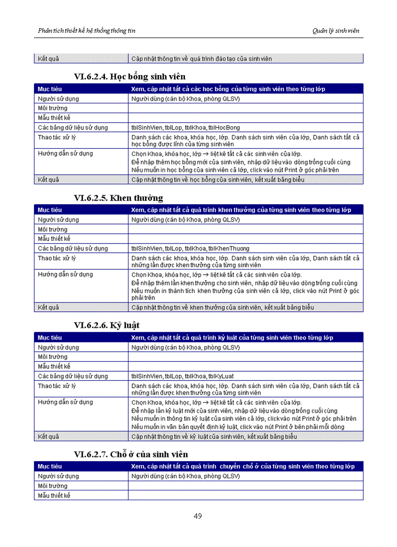 image for page Trường đại học bách khoa hà nội Phân tích thiết kế hệ thống thông tin quản lý sinh viên trường đại học xây dựng