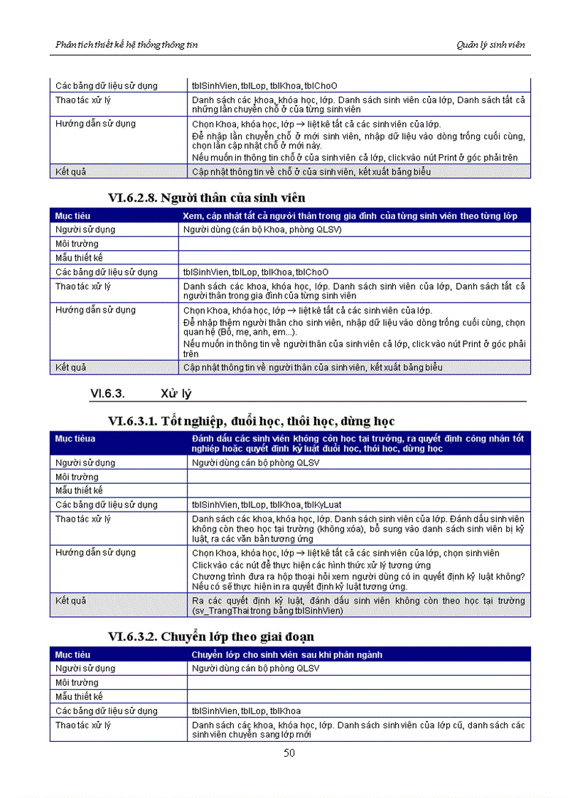 image for page Trường đại học bách khoa hà nội Phân tích thiết kế hệ thống thông tin quản lý sinh viên trường đại học xây dựng