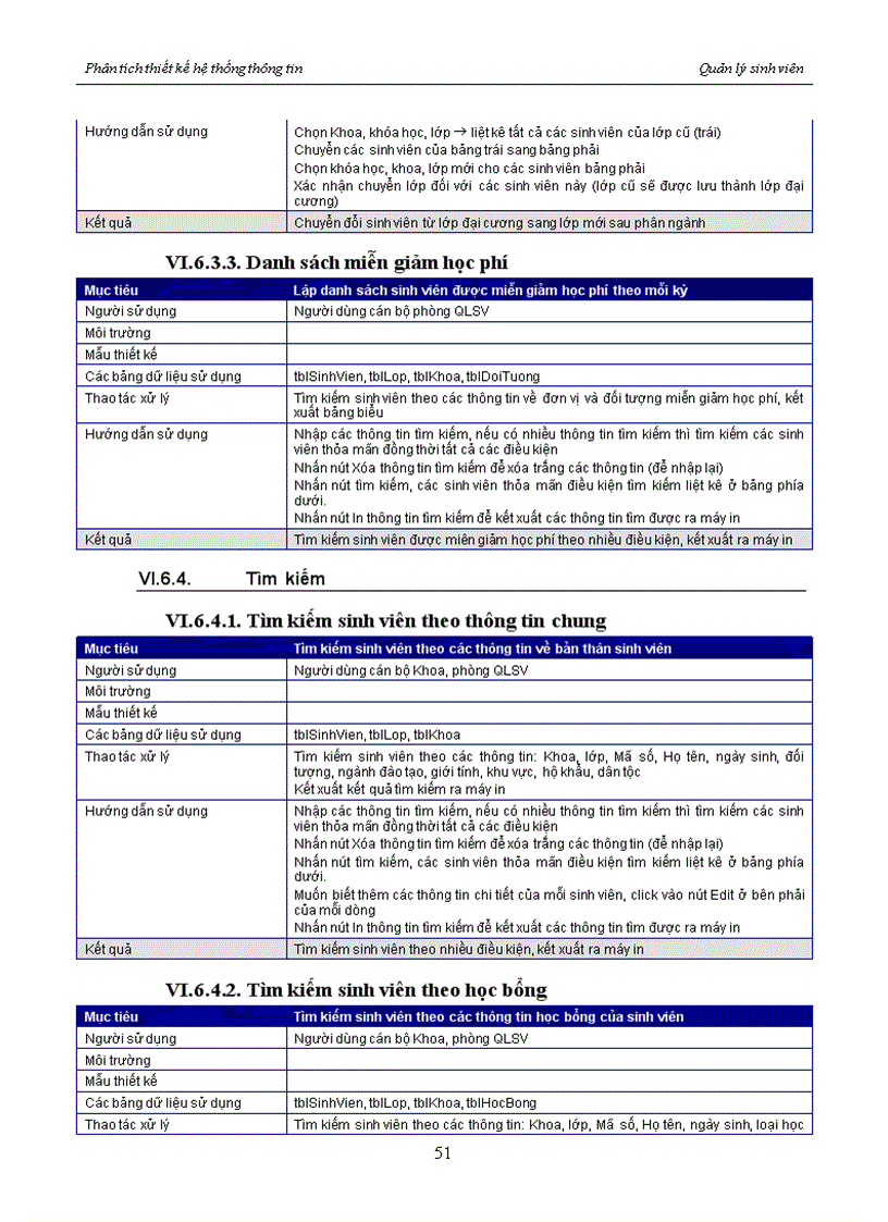 image for page Trường đại học bách khoa hà nội Phân tích thiết kế hệ thống thông tin quản lý sinh viên trường đại học xây dựng