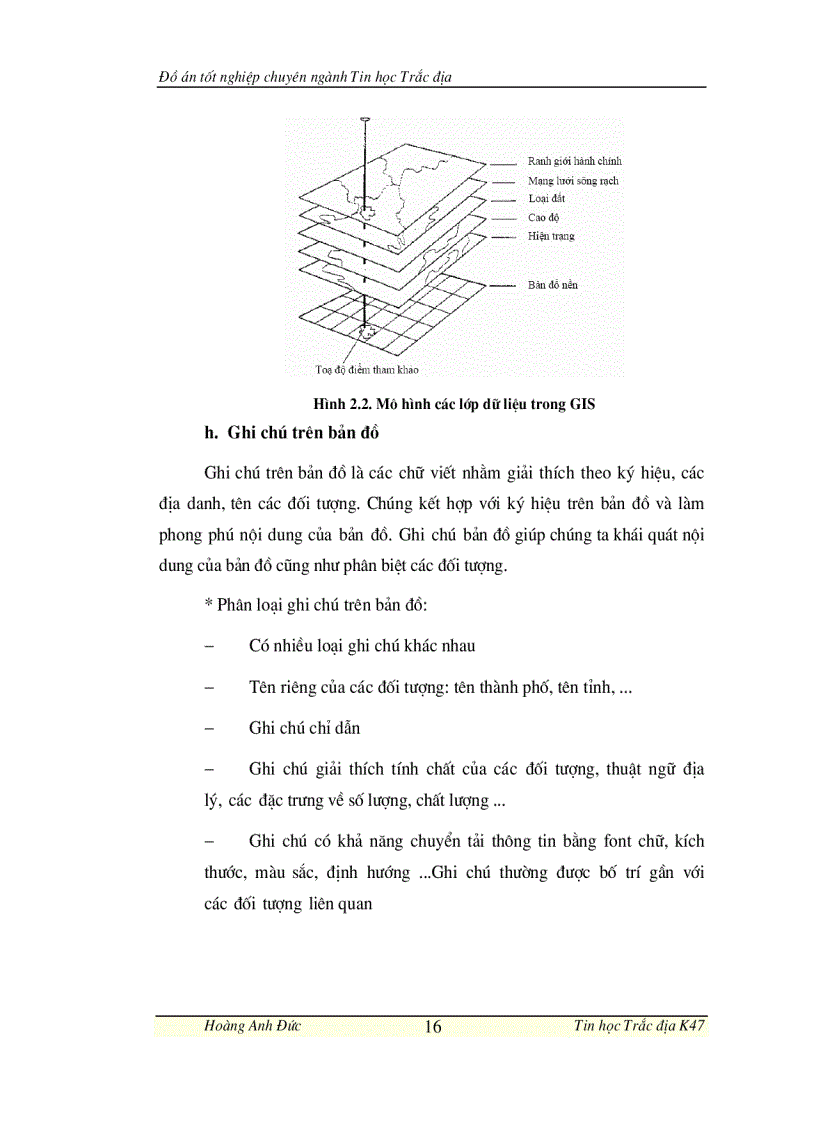 image for page Chuyên ngành tin học ứng dụng trắc địa