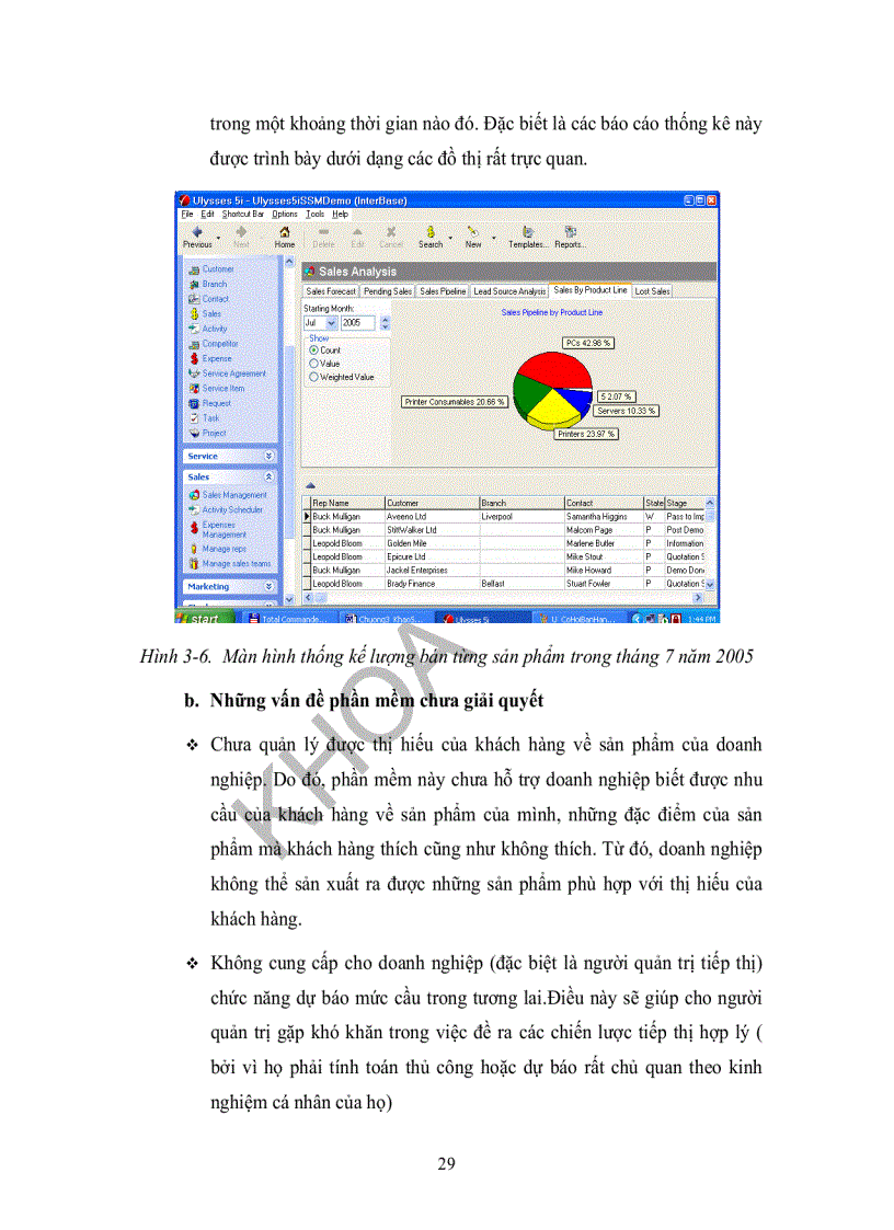 image for page Xây dựng hệ thống quản lý doanh nghiệp