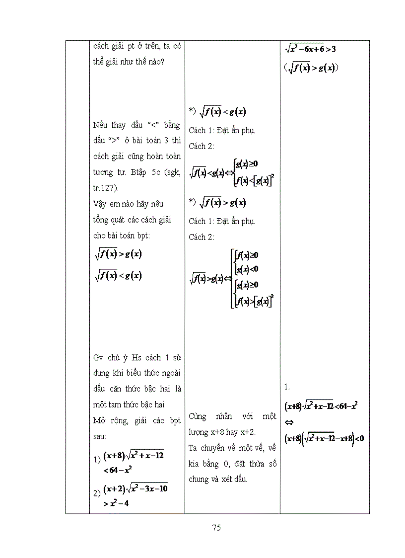 image for page Luận văn tốt nghiệp đại học Sư phạm Toán Rèn luyện và phát triển năng lực suy luận quy nạp cho học sinh trong dạy học toán ở trường phổ thông