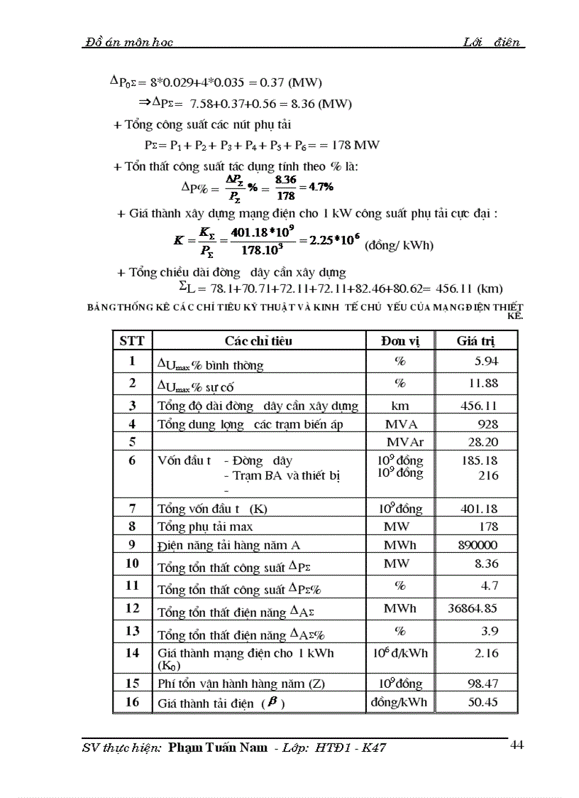 image for page Đồ án Thiết kế mạng lưới điện cho một khu vực