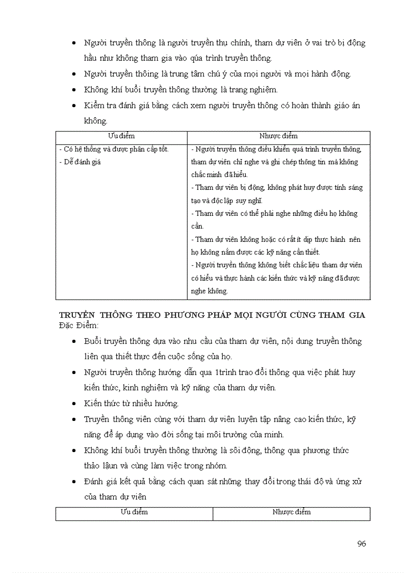 image for page Giáo Trình Xã hội học về HIV AIDS