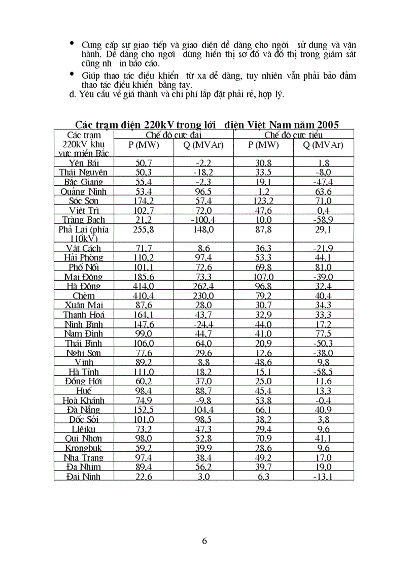 image for page Tổng quan và cấu trúc của SKADA