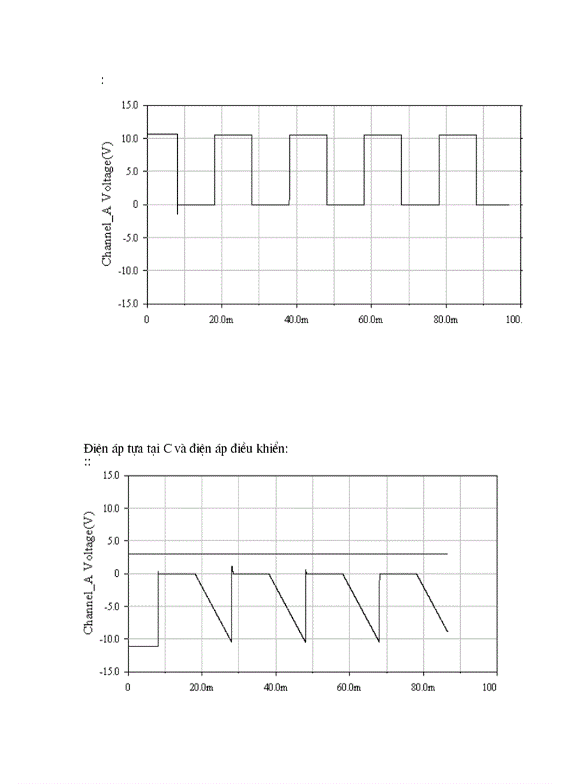 image for page Tính toán thiết kế mạch nạp ăcquy tự động với chỉnh lưu cầu có điều khiển
