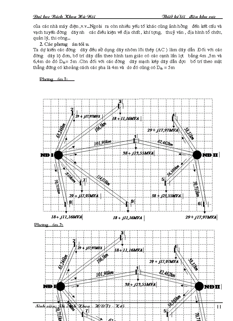 image for page Thiết kế lưới điện khu vực 2