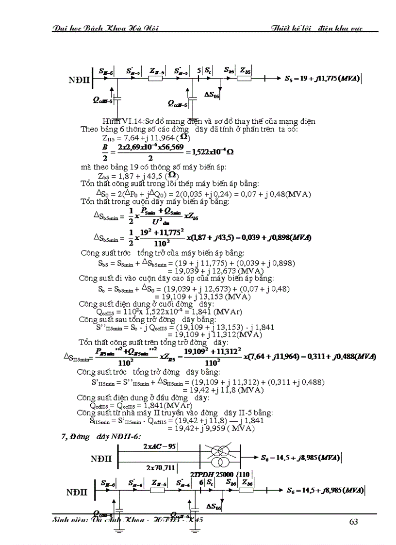 image for page Thiết kế lưới điện khu vực 2