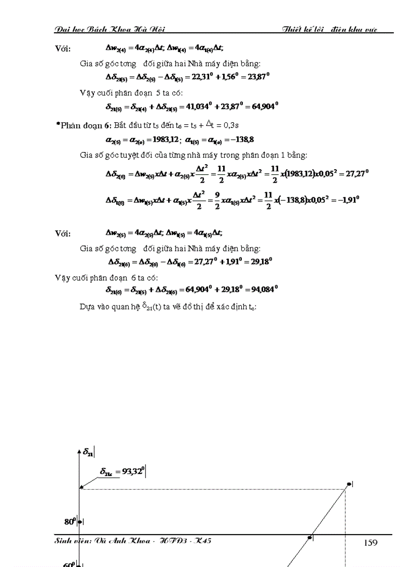 image for page Thiết kế lưới điện khu vực 2