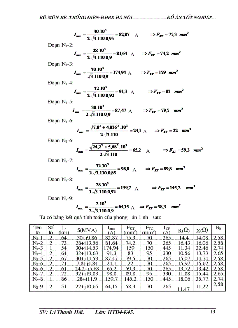 image for page Thiết kế lưới điện khu vực 2