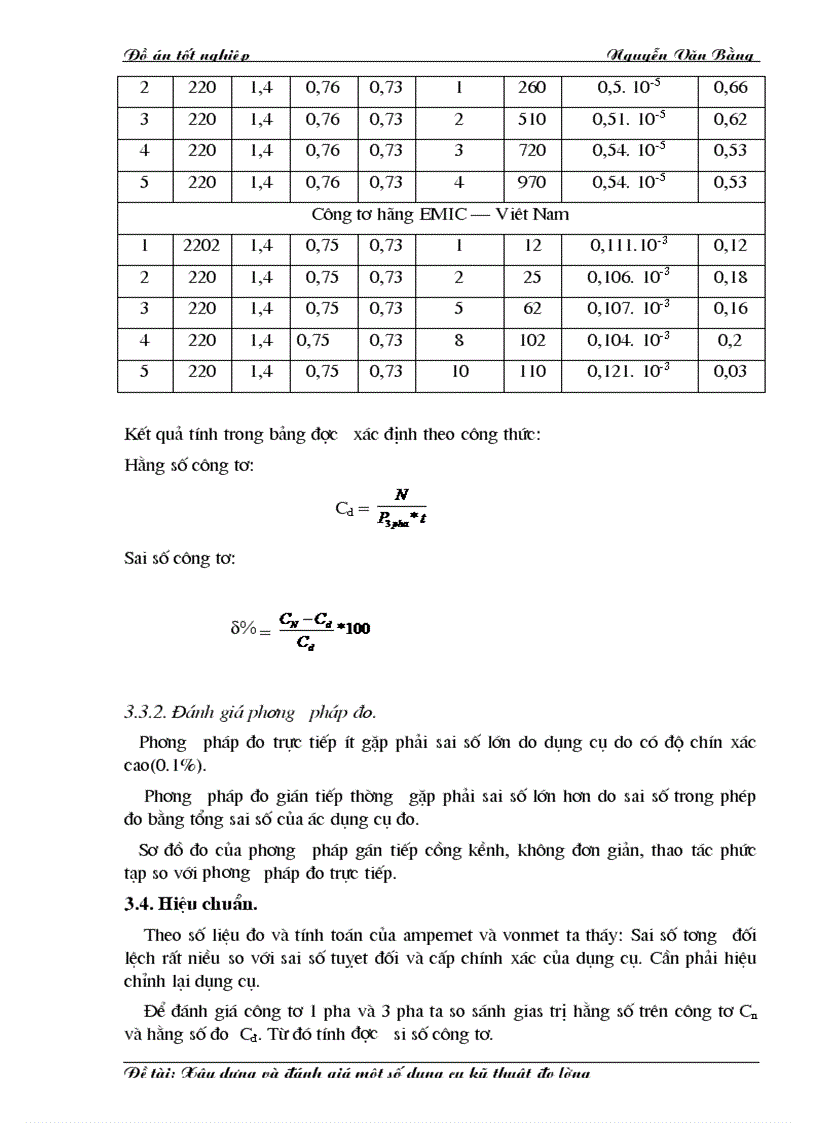 image for page Xây dựng và đánh giá một số dụng cụ đo lường
