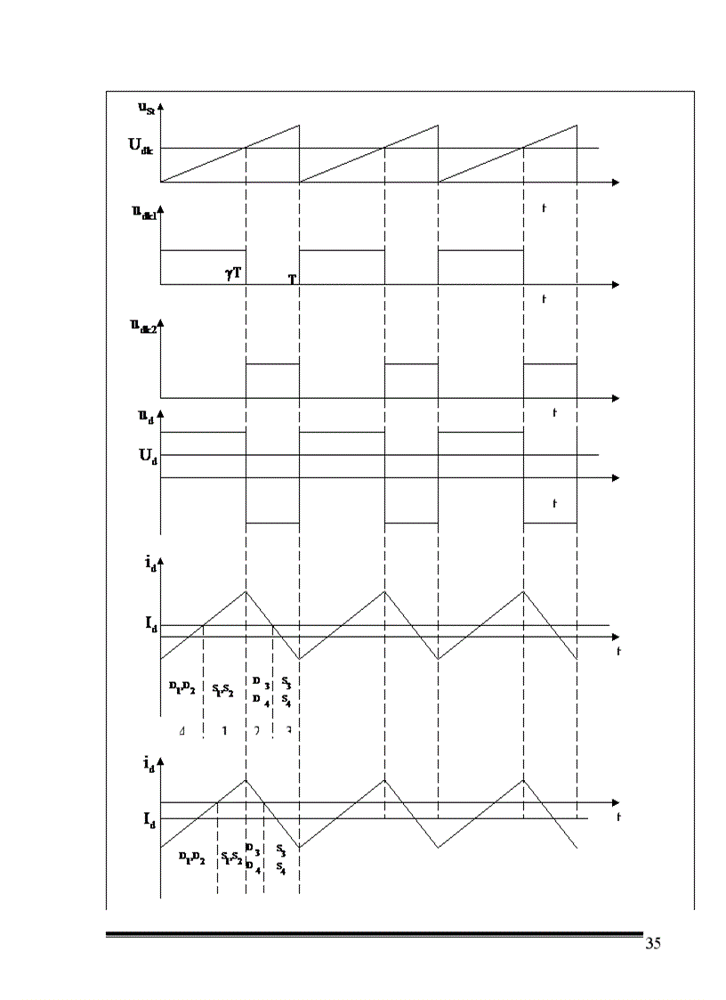 image for page Thiết kế bộ băm xung một chiều có đảo chiều theo nguyên tắc không đối xứng để điều chỉnh tốc độ động cơ điện một chiều kích từ nam châm vĩnh cửu với các số liệu cho trước