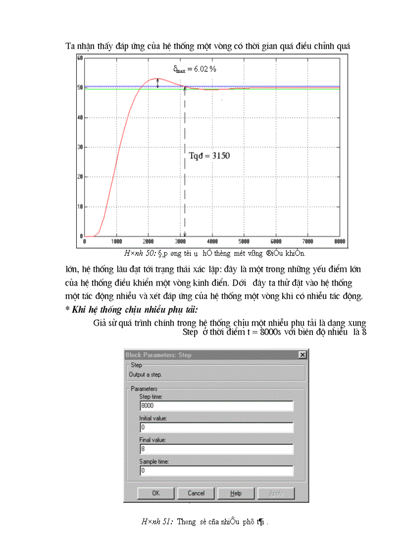 image for page Hệ thống điều chỉnh nhiệt độ sử dụng thiết bị TCU