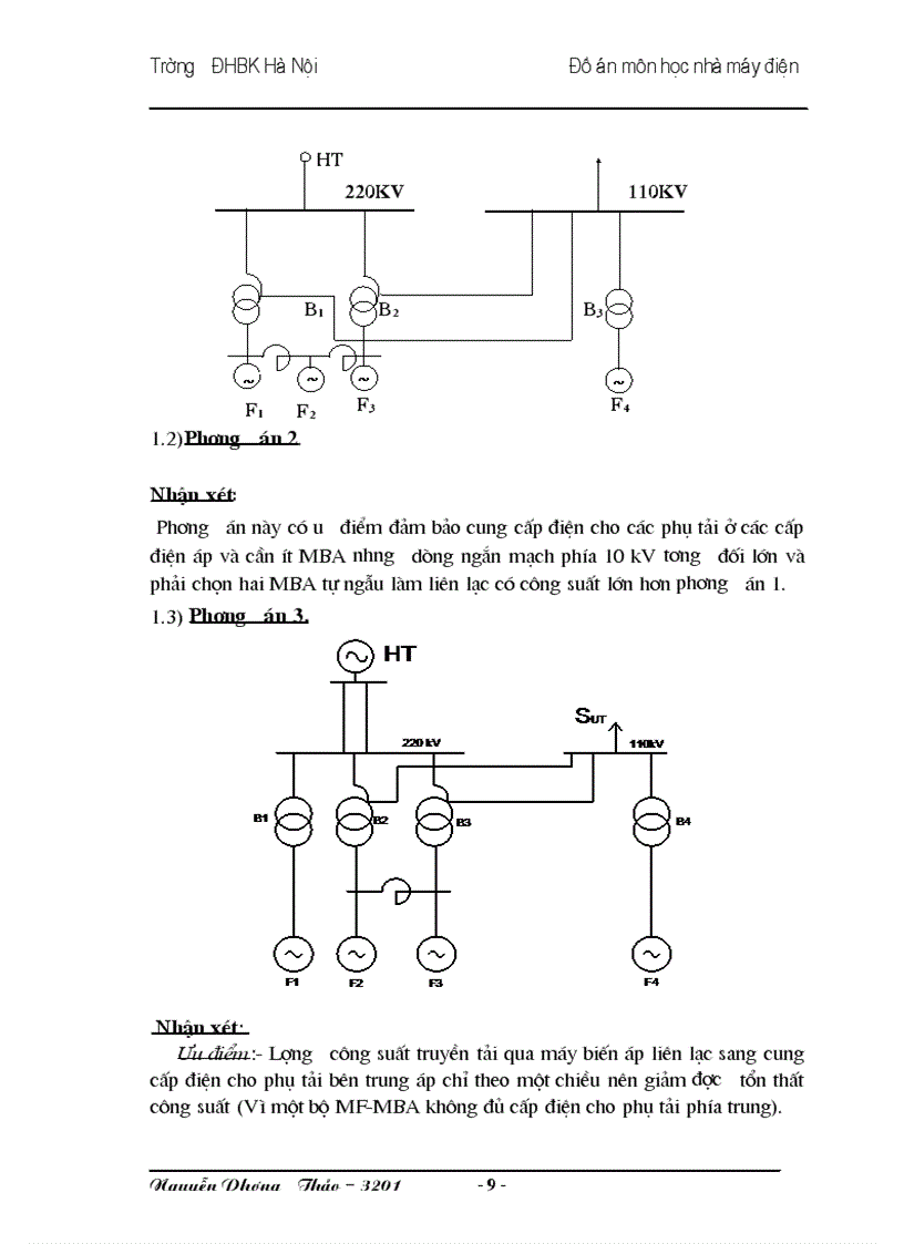 image for page Thiết kế phần điện nhà máy thuỷ điện công suất 228 MW Nguyễn Phương Thảo