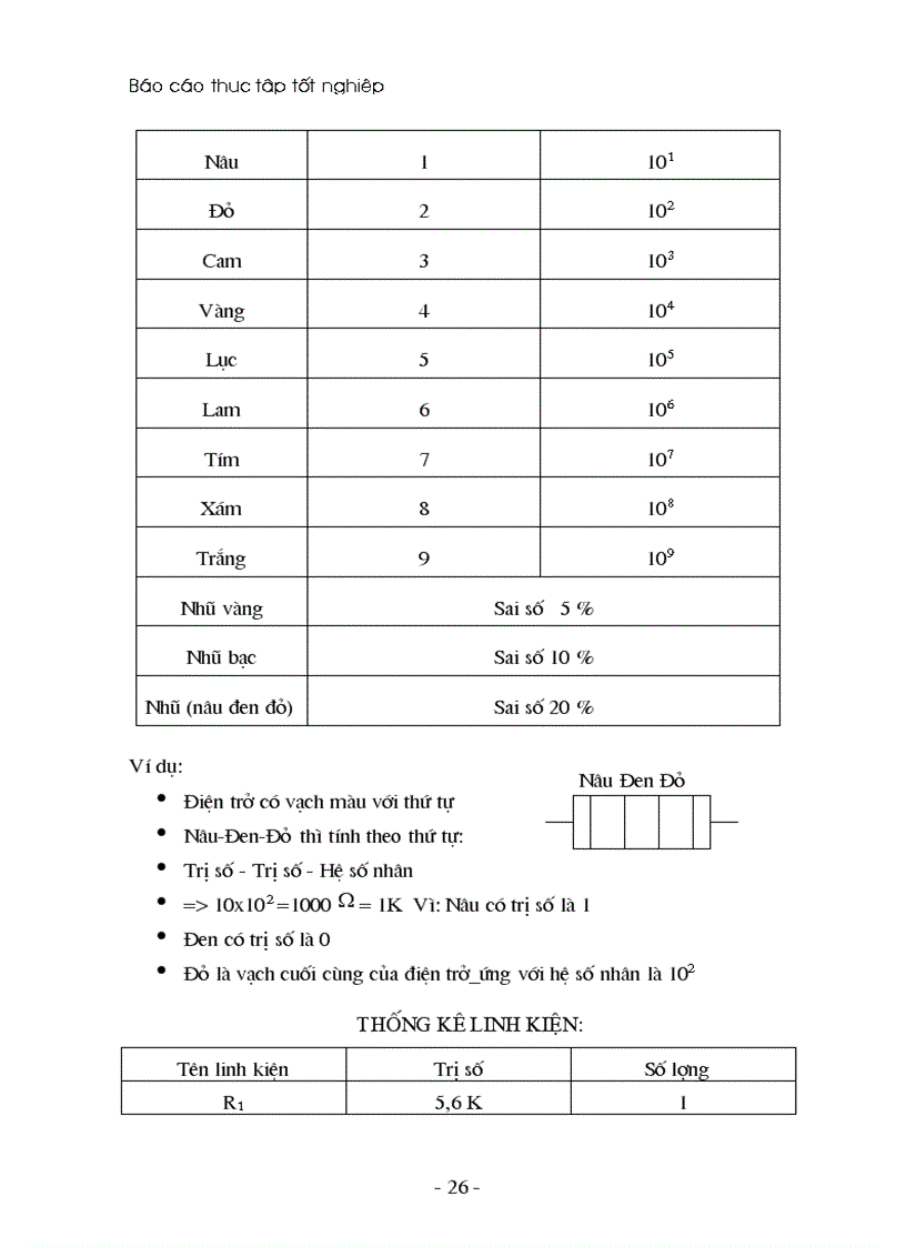 image for page Tìm hiểu nguyên lý làm việc của nguồn sấy trực tiếp của trung tâm điện điện tử công suất