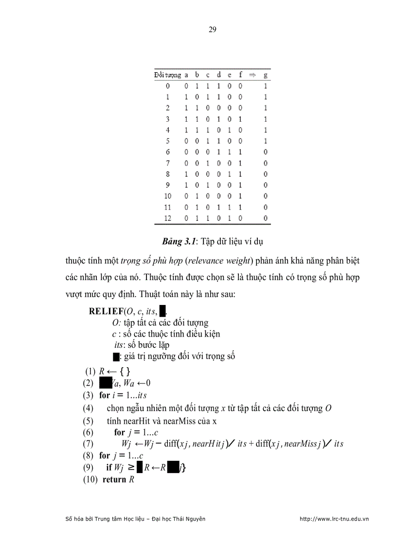 image for page Lựa chọn thuộc tính trong Khai Phá Dữ Liệu