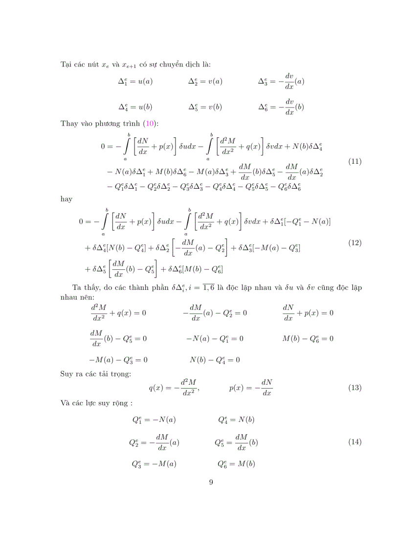 image for page Mô hình khung Frame