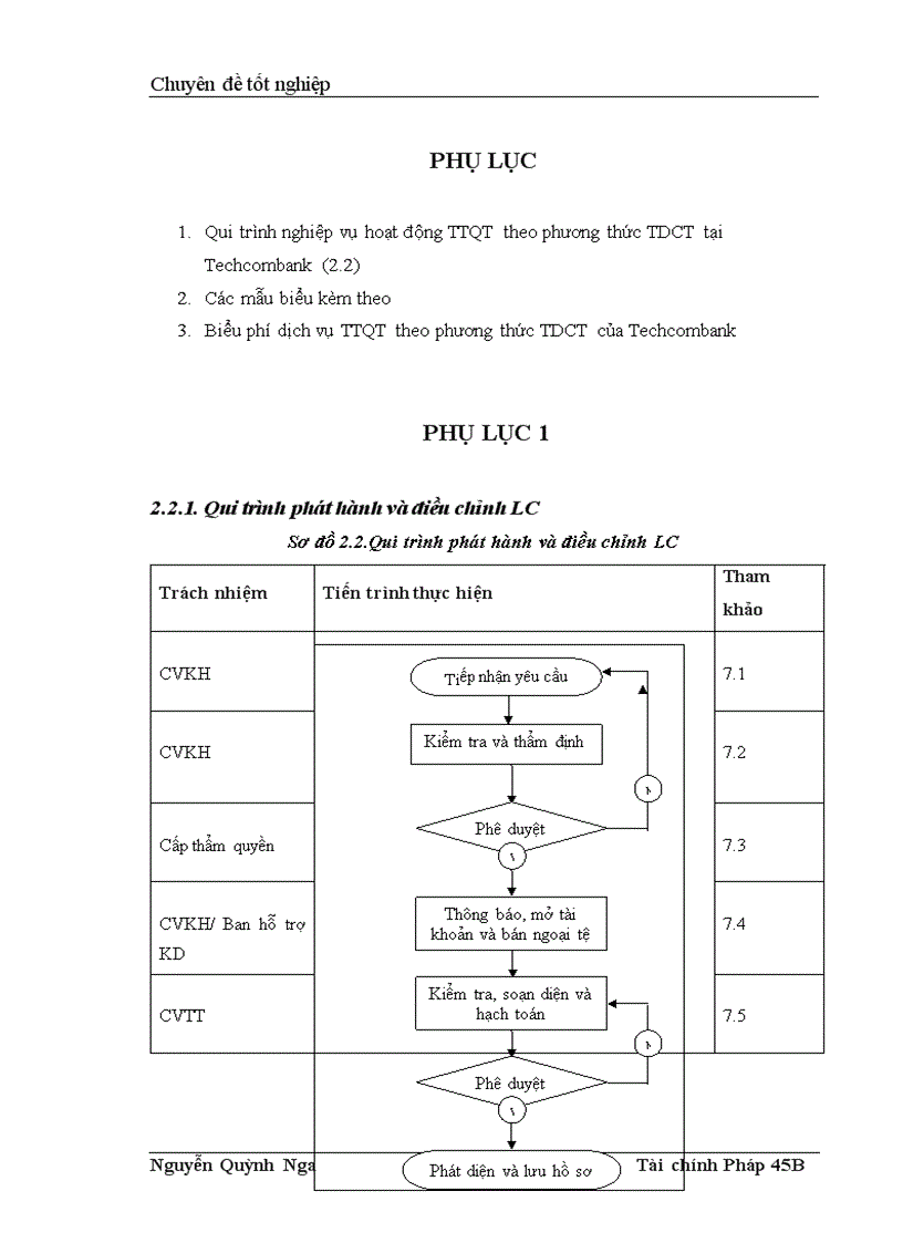 image for page Giải pháp mở rộng hoạt động thanh toán quốc tế theo phương thức tín dụng chứng từ tại TECHCOMBANK