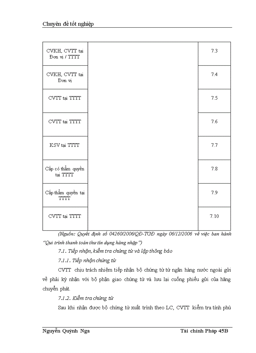 image for page Giải pháp mở rộng hoạt động thanh toán quốc tế theo phương thức tín dụng chứng từ tại TECHCOMBANK
