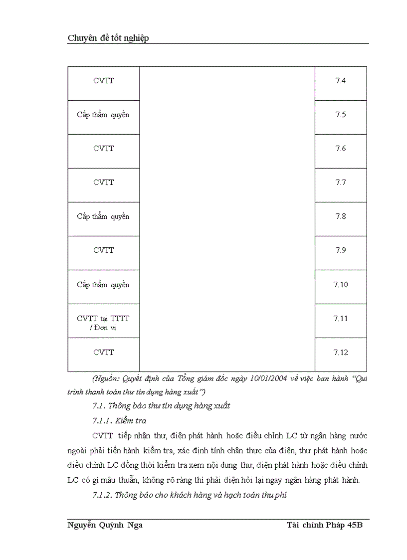 image for page Giải pháp mở rộng hoạt động thanh toán quốc tế theo phương thức tín dụng chứng từ tại TECHCOMBANK