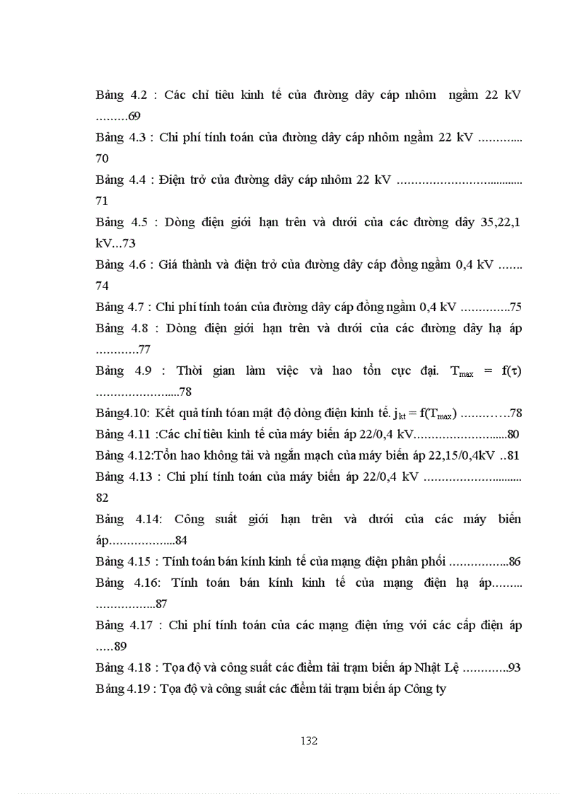 image for page Luận Văn Tốt Nghiệp Nghiên cứu cấu trúc tối ưu của mạng điện