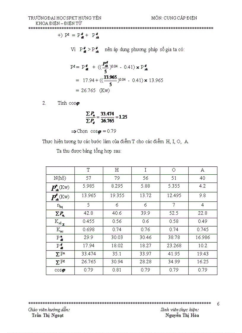 Thiết kế cung cấp điện cho một khu dân cư