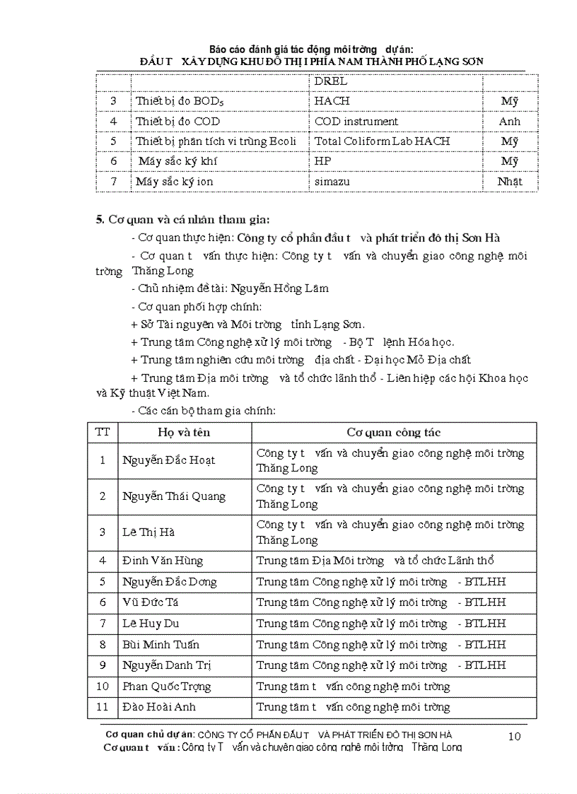 image for page Đánh giá tác động môi trường dự án đầu tư xây dựng khu đô thị i phía nam thành phố lạng sơn